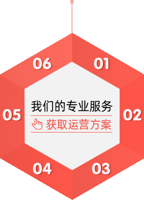 微信营销